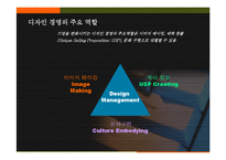 디자인경영 레포트-6