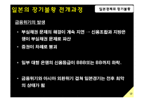 [일본경제] 일본의 장기불황에 따른 경제현황-17