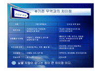 [경영정보] 인터넷무역-5