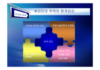 [경영정보] 인터넷무역-12