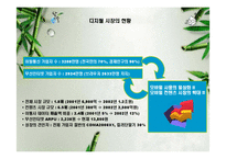[마케팅] 참이슬fresh 참이슬 후레쉬 디지털마케팅-4
