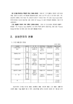 [재무관리] 삼성전자 재무제표분석-2