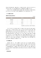 [재무관리] 삼성전자 재무제표분석-3