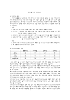 [관광교통] 정선 레일바이크(Railbike) 관광교통수단으로써의 가치-7