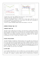 [화물운송론] 대한항공 Korean Air Cargo-11