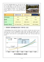 [화물운송론] 대한항공 Korean Air Cargo-15