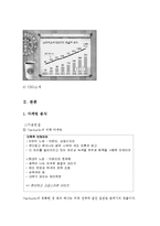 [경영학] 스타벅스 마케팅분석-2