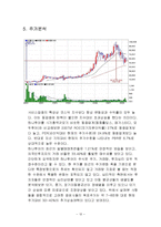 [투자론] 하나투어 투자가치 분석(재무분석)-12