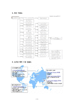 [재무관리](주)오리온 재무비율분석-9