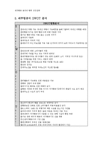 [경영] 제주항공 분석과 향후 성장전략-16