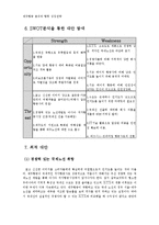 [경영] 제주항공 분석과 향후 성장전략-17