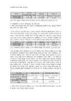 [경영] 제주항공 분석과 향후 성장전략-19