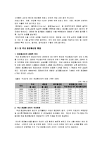 국내 화장품산업 시장-8