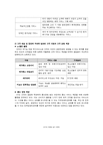 [CRM, 고객관계관리] KT의 CRM 분석을 통한 개선안 제시-8