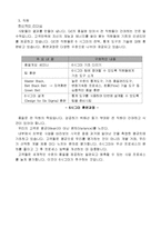 [생산운영관리] GE Six Sigma(6시그마, 식스시그마)-5