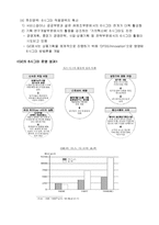 [생산운영관리] GE Six Sigma(6시그마, 식스시그마)-8