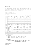 [회계](주)광동제약 재무제표분석-7