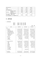 [회계](주)광동제약 재무제표분석-9