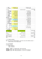 [회계](주)광동제약 재무제표분석-18