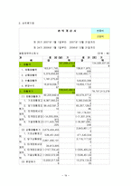 [회계](주)광동제약 재무제표분석-19