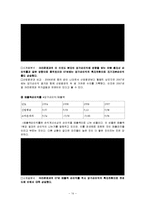 [재무관리] 크라운제과 재무제표 및 재무비율 분석-14