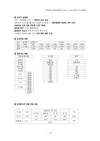[전략경영론] KT&G 중장기 마스터 플랜-12