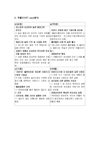 [광고심리학] 곡물이야기 광고분석 및 기획-6
