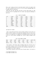 [국제협상론] 한-칠레 FTA-9