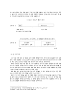 [국제협상론] 한-칠레 FTA-19