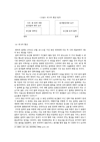 [국제협상론] 한-칠레 FTA-20