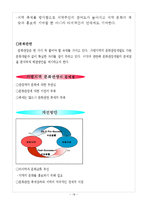 [관광경영학 답사] 가평 지역 답사보고서-18