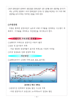 [관광경영학 답사] 가평 지역 답사보고서-19