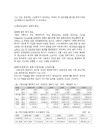 [통상학] 해외시장진출전략-11