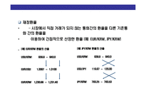 [환율과 경제 영향에 대한 이해] 환율과 경제 영향에 대한 이해-8