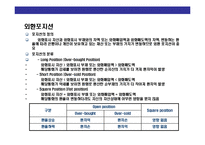 [환율과 경제 영향에 대한 이해] 환율과 경제 영향에 대한 이해-9