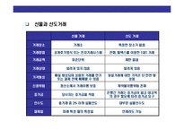 [환율과 경제 영향에 대한 이해] 환율과 경제 영향에 대한 이해-12