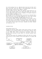 [프로젝트 파이낸싱의 이해와 리스크관리 전략] 프로젝트 파이낸싱의 이해와 리스크관리 전략-4