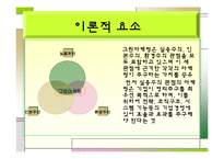 [경영] 그린마케팅(삼성전자, 롯데백화점 사례)-4