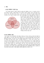 [경역학] 그린마케팅(삼성전자, 롯데백화점 사례)-2