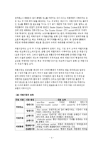 [외환시장에 대한 이해] 외환시장에 대한 이해-4