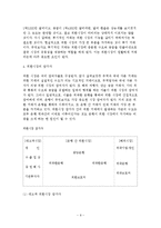 [외환시장에 대한 이해] 외환시장에 대한 이해-9