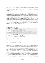[외환시장에 대한 이해] 외환시장에 대한 이해-19