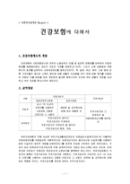 [사회복지] 건강보험제도-1