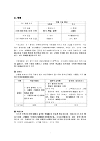 [사회복지] 건강보험제도-2