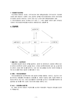 [사회복지] 건강보험제도-3