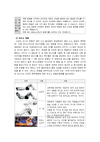 [방송통신대학교 간호학과 3학년 공통] 건강운동의 기본원리와 운동의 종류, 운동 강도, 운동 지속시간, 운동빈도, 운동의 단계에 대해 기술과 실천 가능한 구체적인 운동계획을 작성-5