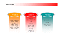 [경영전략] 맥도날드의 중국시장 진출전략과 성과-3