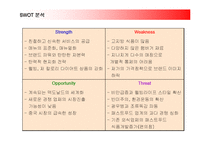 [경영전략] 맥도날드의 해외진출전략과 성공요인분석-8