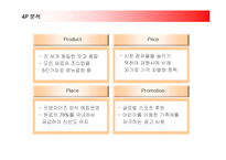 [경영전략] 맥도날드의 해외진출전략과 성공요인분석-12