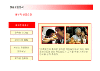 [경영전략] 맥도날드의 해외진출전략과 성공요인분석-20